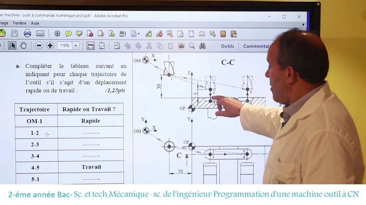 Comment apprendre la programmation manuelle des machines-outils à commande numérique ?